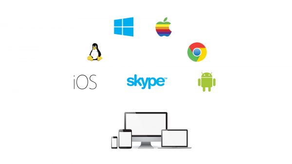 skyprivate pay per minute skype works on windows apple mac ios macos android linux computer macbook ipad tablet smartphone phone