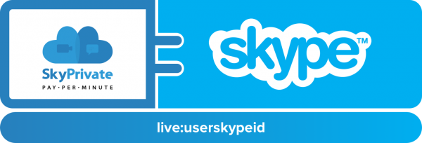 skyprivate skype pay per minute plugin skype id identical