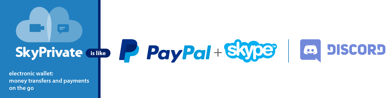 skyprivate payment system for skype shows