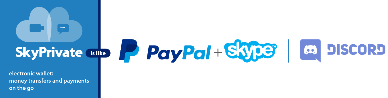 skyprivate payment system for skype shows