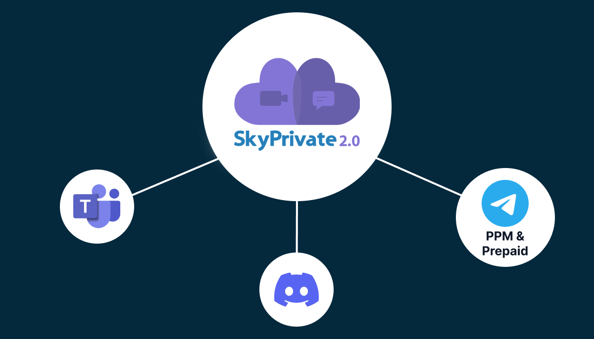 NOW LIVE: Telegram PayPerMinute Shows on SkyPrivate 2.0